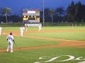 Luis Gonzalez (LAD Leader and Hitter)