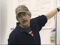 Alaska Apprenticeship Programs