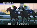 1999年秋のクラシック＆古馬戦線　競馬総集編4