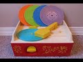 a funny song for kids and everybody about energy conservation. the video is mostly archival films from the 1940's and 1950's