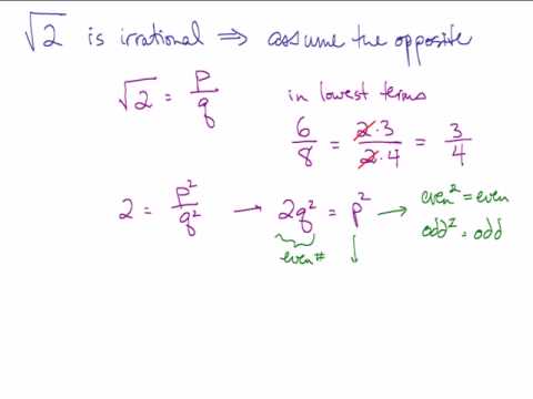 Meep's Math Matters 7: Irrationality ...