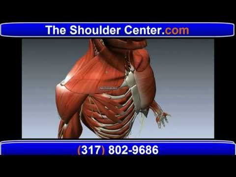 how to relieve rotator cuff pain at night