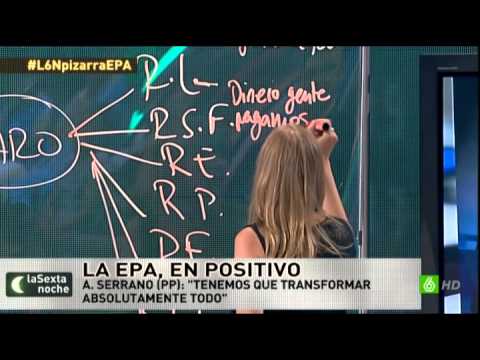 Tania Sánchez Reformas del PP. Pizarra Gay de Liébana de la Sexta Noche