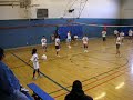 GVRD Youth Volleyball League 2006-4