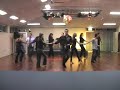 Central Coast Australia Workshops