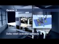 Bosch Gemini 3 Delta Robot Software