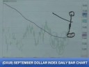 08/08/08 S&P, Emini & Futures Recommendations