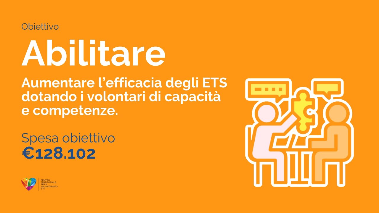 Abilitare