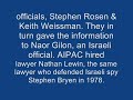 Breif History of Israeli Spying Breif History of Israeli Spying
