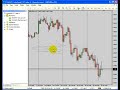 Forex MetaTrader 4 Platform Part 11: Navigator Forex MetaTrader 4 Platform Part 11: Navigator