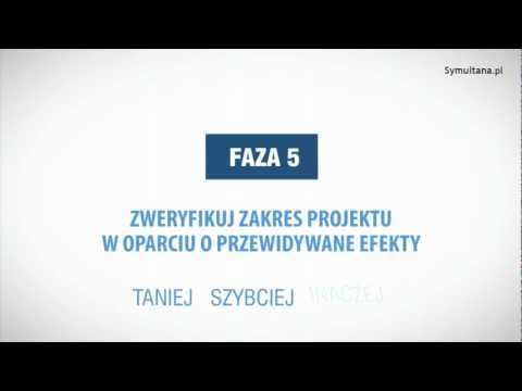 Biznesplan - definicja i tworzenie projektu (3/8), 9 min. 4 sek.