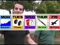 Silly Beginner RC Plane! (see sidebar) RCPowers