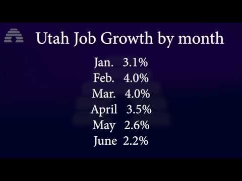 how to collect unemployment in utah
