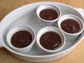 The world's sexiest chocolate cake. Get the full story - Visit foodwishes.com, to get the ingredients, and watch over 200 free video recipes! Leave me a comment there. If you have questions, ask on the website. Thanks!!