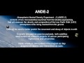 Radio Amateurs supporting a mission in space