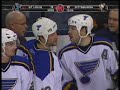 Blues@Penguins