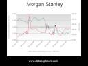 15 Dec 08 - Securities Lending Daily Brief - Data Explorers 15 Dec 08 - Securities Lending Daily Brief - Data Explorers