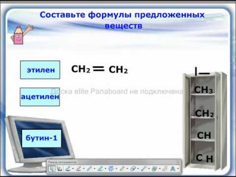 Как создать интерактивную доску