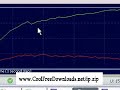 Speed up bittorrent limewire and uttorrent 7 times Speed up bittorrent limewire and uttorrent 7 times