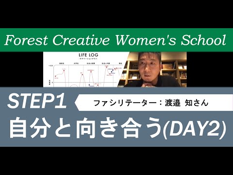 【募集＆事業紹介】STEP1「自分と向き合う」ライフログ～人生の転機と、自身に決定的な影響を及ぼした3Personとの出会いをマッピング～ Forest Creative Women’s School