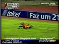 videos de Aragua FC vs Chivas Copa Sudamericana 2008 1 2 (Ida)