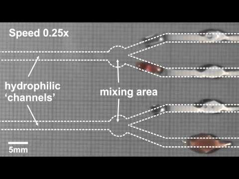 how to dissolve pdms