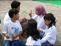 Audit RCTI Gathering Lembang Sep 2005 Audit RCTI Gathering Lembang Sep 2005