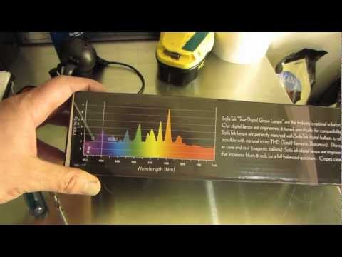 how to grow weed with uv light
