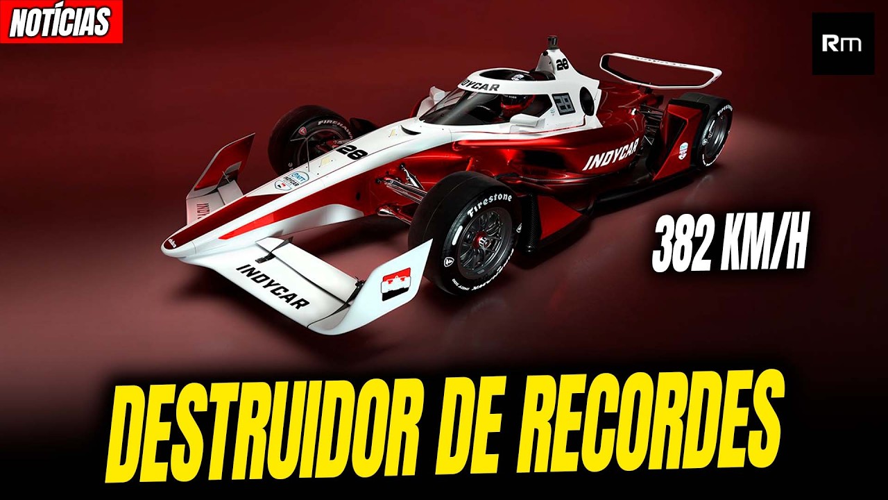 O NOVO MONSTRO DA INDY DIZIMADOR DE RECORDES / UPGRADE MCLAREN / MOTOR HONDA ASTON MARTIN / WEC