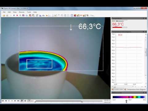 Advanced Temperature Measurement Technology from Bestech Australia