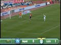 SerieA Futbol: Lazio vs. Napoli Highlights SerieA Futbol: Lazio vs. Napoli Highlights