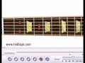 Tom Sawyer Rush Complete Guitar Lesson