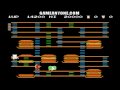war of humble companies - episode 11 - part 1 join gameanyone, the number 1 source for video game walkthroughs: www.gameanyone.com my personal gameanyone profile can be found at www.chileanretrogamer.tk (make sure to subscribe for you to see my exclusive projects and updates. not to subscribe means that you won't be able to see my latest videos). my tags deco data east nintendo entertainment system arcade mame let's play walkthrough playthrough longplay complete completed gameplay footage puzzle platformer 1982