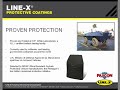 line x® corporations paxcon® industrial coating off
