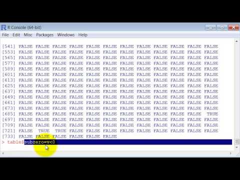 how to sort a vector in r