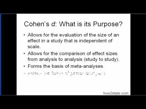 how to measure cohen d