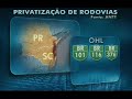 Jornal da Globo - Leilão Rodovias Federais