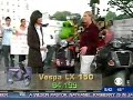 Scooters in the USA