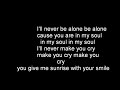 Never Be Alone