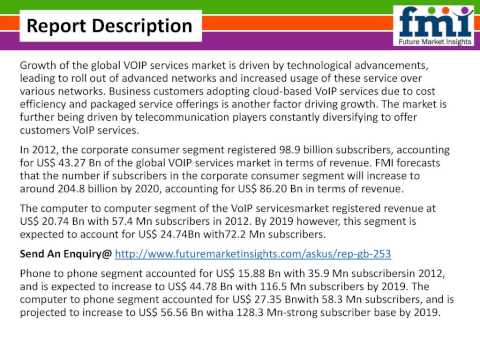 how to provide voip service