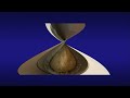Click to see video