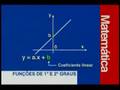 Matemática - Funções do 1º e 2º Graus - Parte 1 - 2