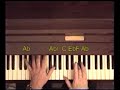 piano video tutorial