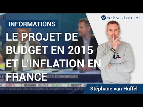 how to budget for inflation