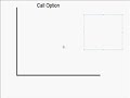 Introduction to Call Options Introduction to Call Options
