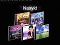 3GP Video Format