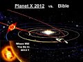The End: Mayan 2012, Planet X or 2032 The End: Mayan 2012, Planet X or 2032