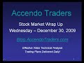 Accendo Traders Daily Stock Market Wrap Up Commentary