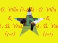 LIGA 1 LFP (ESPAGNE) - 12ème JOURNEE 2009/2010