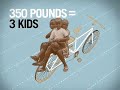 GOOD Magazine: Bikes to Rwanda